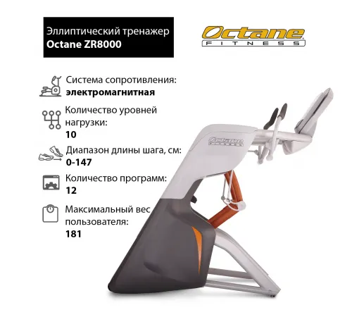 Эллиптический тренажер Octane ZR8000 с консолью Standard