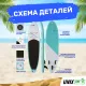 SUP-борд UNIX Line Calm Lake (300 cm)